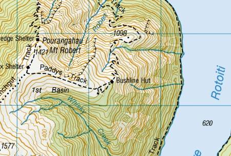 bushline